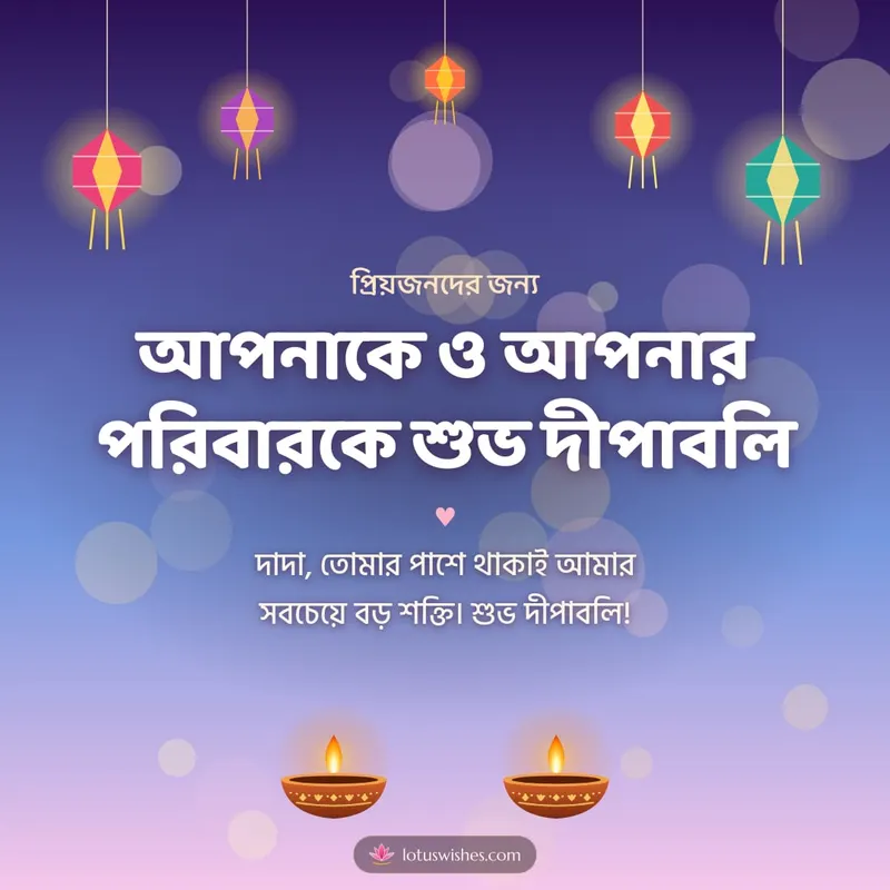 আপনাকে ও আপনার পরিবারকে শুভ দীপাবলি – Family & Friends Diwali wishes image in Bengali (square)