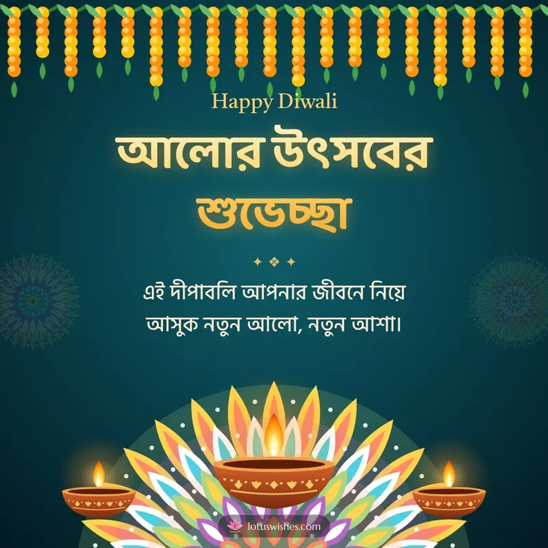 আলোর উৎসবের শুভেচ্ছা – Prodip & Alpana Diwali wishes image in Bengali (square)