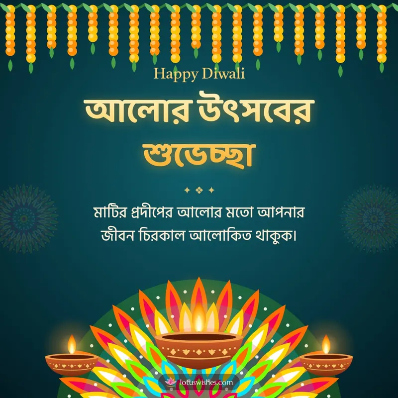 আলোর উৎসবের শুভেচ্ছা – Prodip & Alpana Diwali wishes image in Bengali (square)