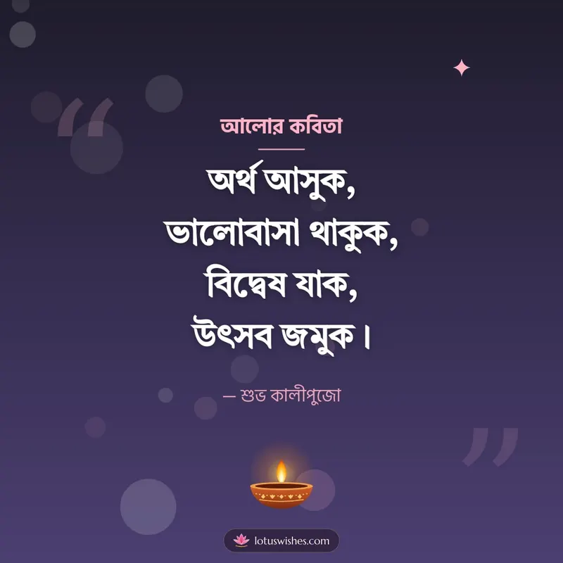 আলোর কবিতা – Status & Kobita Diwali wishes image in Bengali (square)