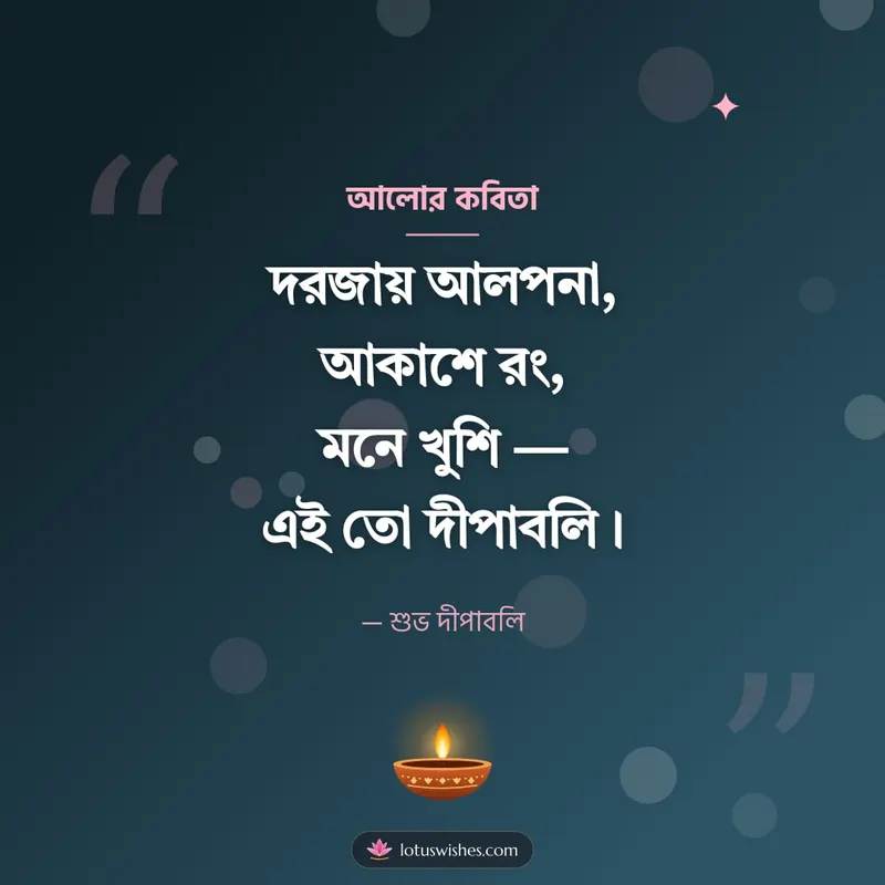 আলোর কবিতা – Status & Kobita Diwali wishes image in Bengali (square)
