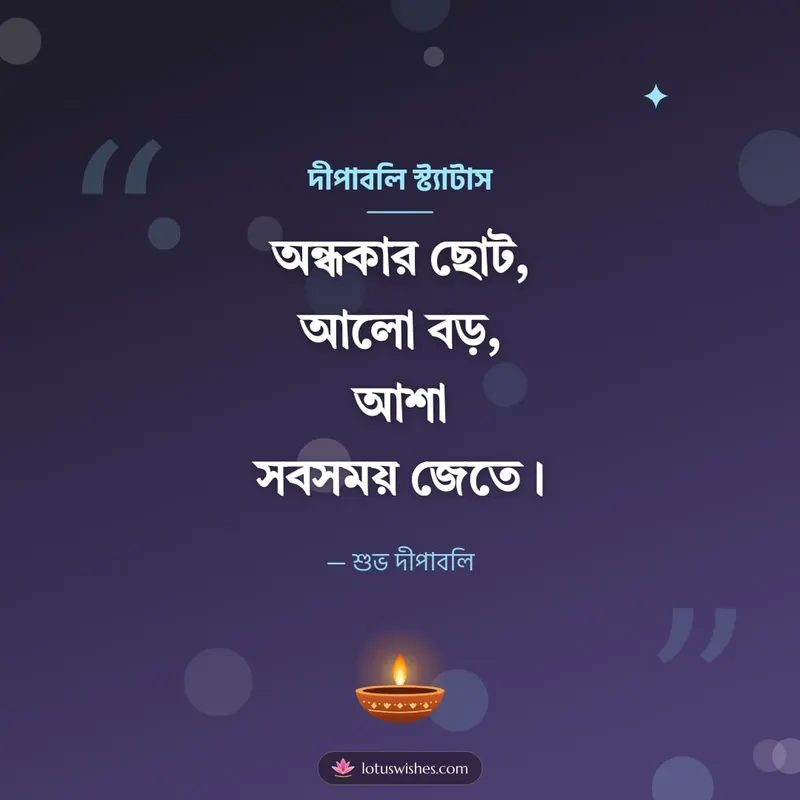 দীপাবলি স্ট্যাটাস – Status & Kobita Diwali wishes image in Bengali (square)