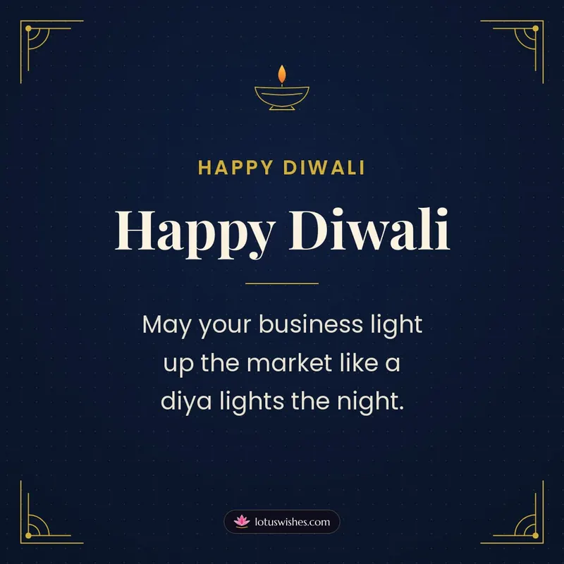 Happy Diwali – Business & Clients Diwali wishes image in English (square)