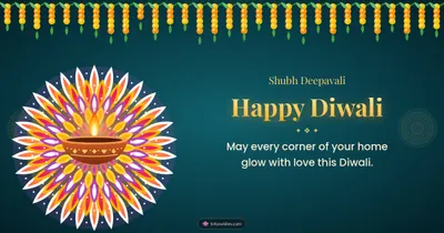 Happy Diwali – Diya & Rangoli Diwali wishes image in English (landscape)