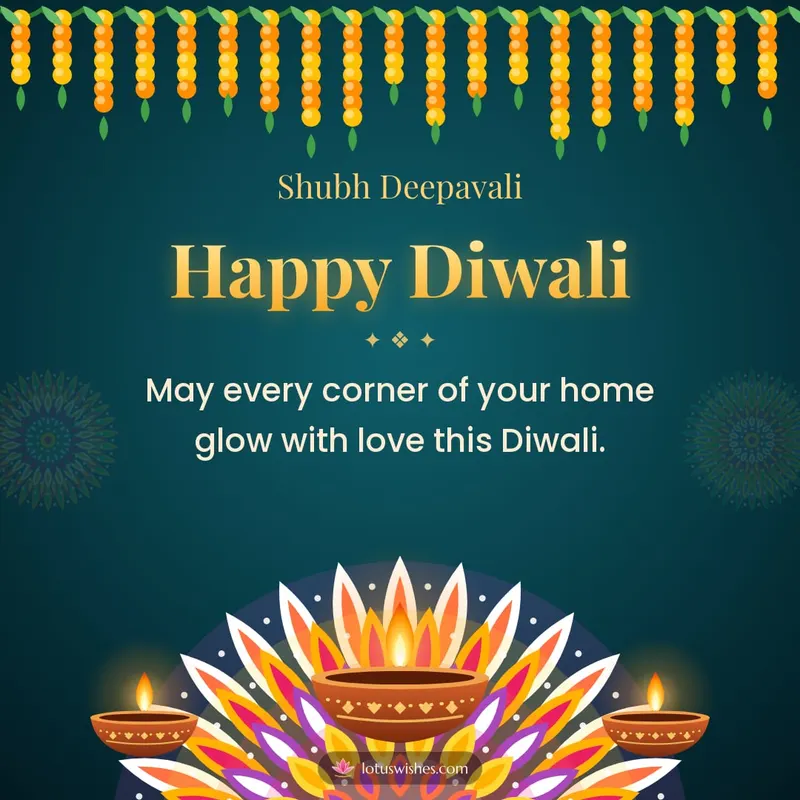 Happy Diwali – Diya & Rangoli Diwali wishes image in English (square)