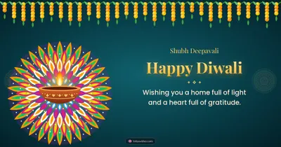 Happy Diwali – Diya & Rangoli Diwali wishes image in English (landscape)