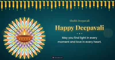 Happy Deepavali – Diya & Rangoli Diwali wishes image in English (landscape)