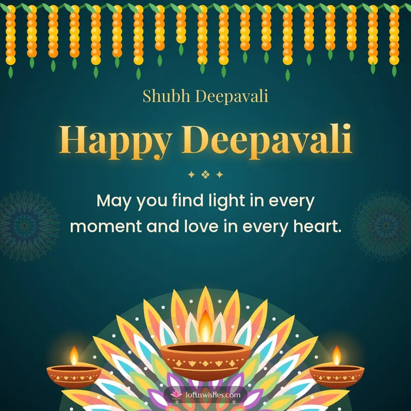 Happy Deepavali – Diya & Rangoli Diwali wishes image in English (square)