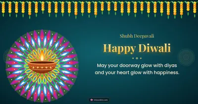 Happy Diwali – Diya & Rangoli Diwali wishes image in English (landscape)