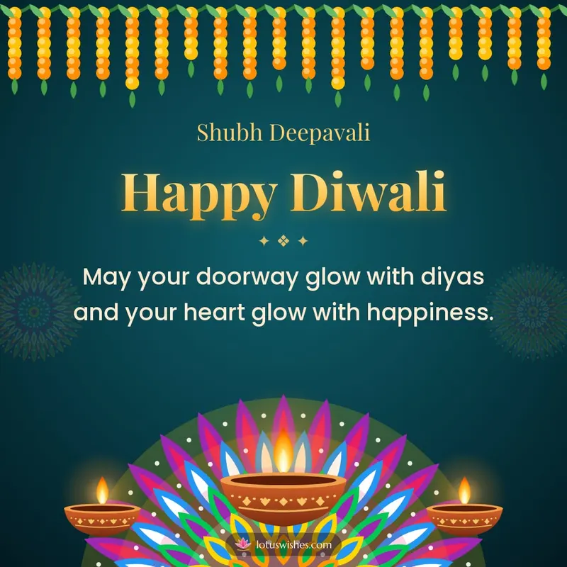 Happy Diwali – Diya & Rangoli Diwali wishes image in English (square)