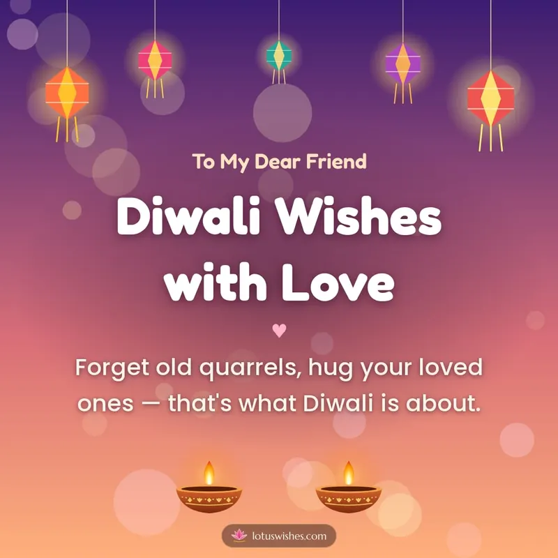 Diwali Wishes with Love – Family & Friends Diwali wishes image in English (square)