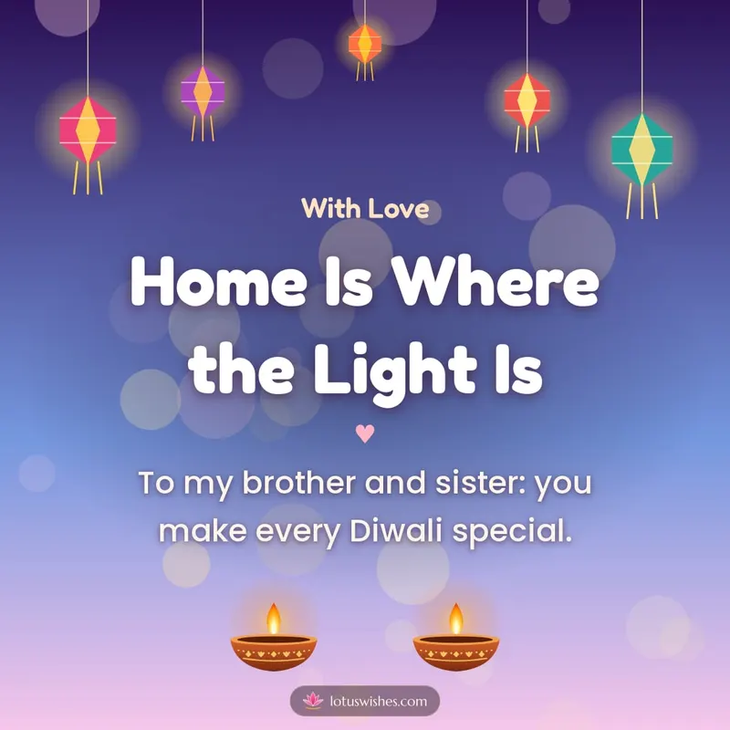 Home Is Where the Light Is – Family & Friends Diwali wishes image in English (square)