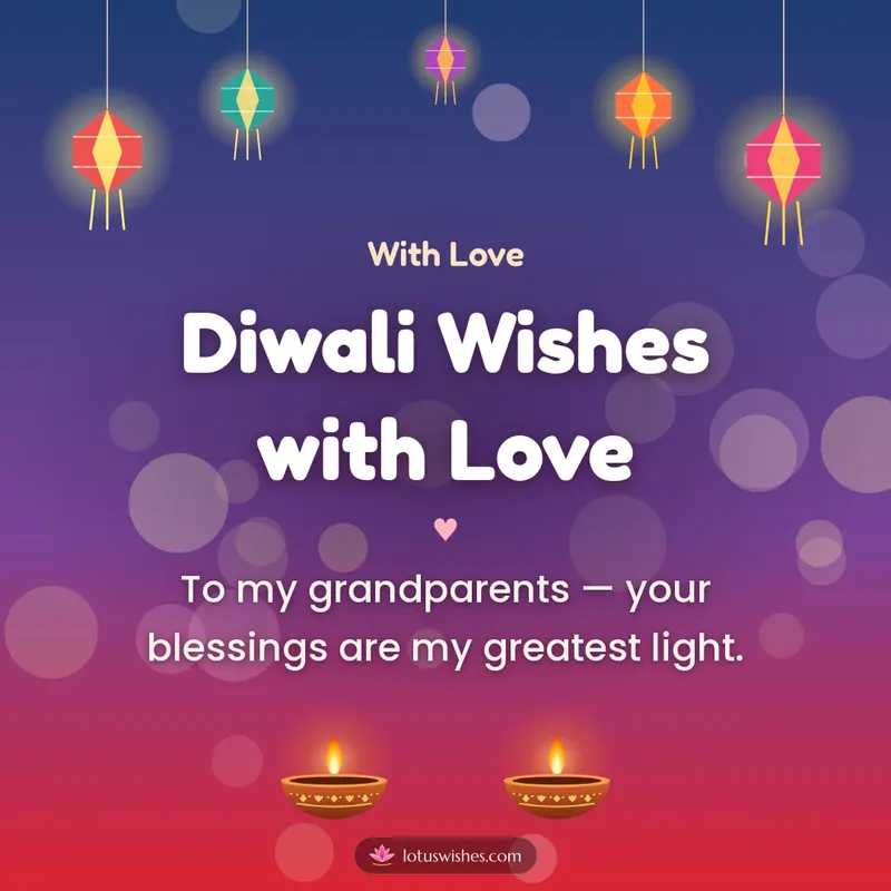 Diwali Wishes with Love – Family & Friends Diwali wishes image in English (square)