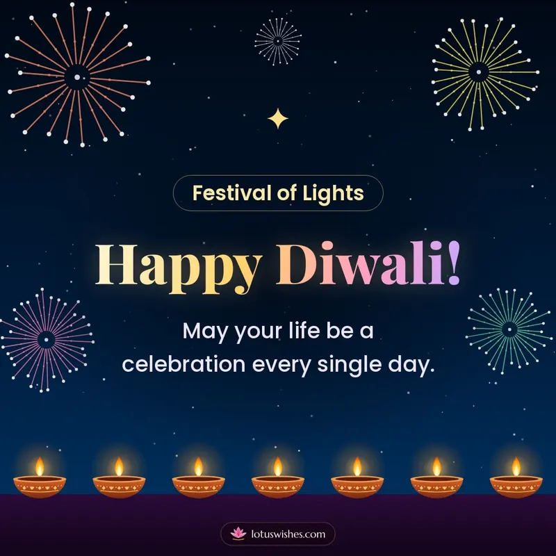 Happy Diwali! – Fireworks Diwali wishes image in English (square)