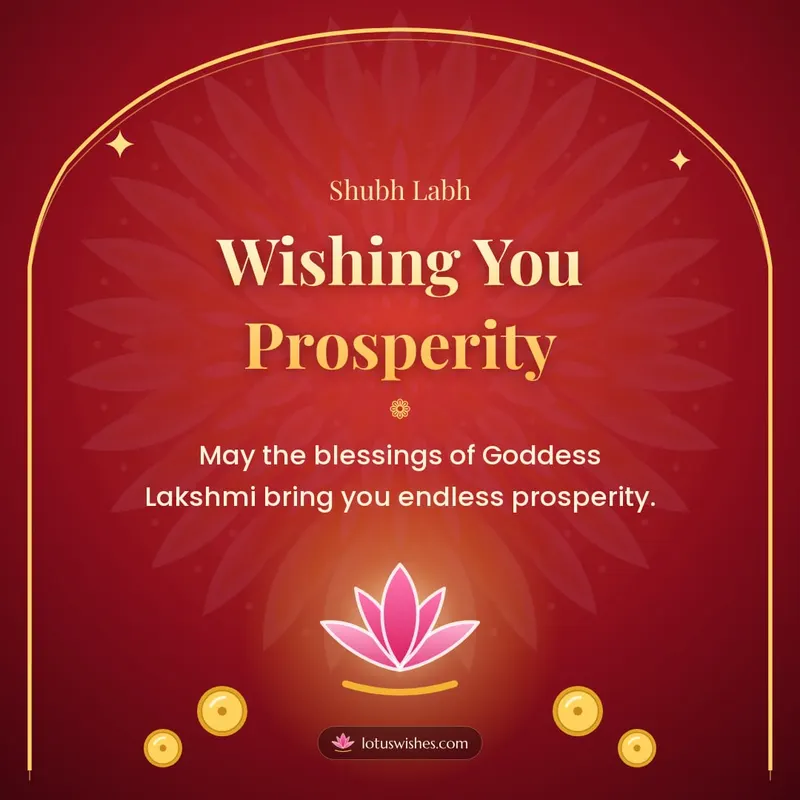 Wishing You Prosperity – Lakshmi Puja Diwali wishes image in English (square)