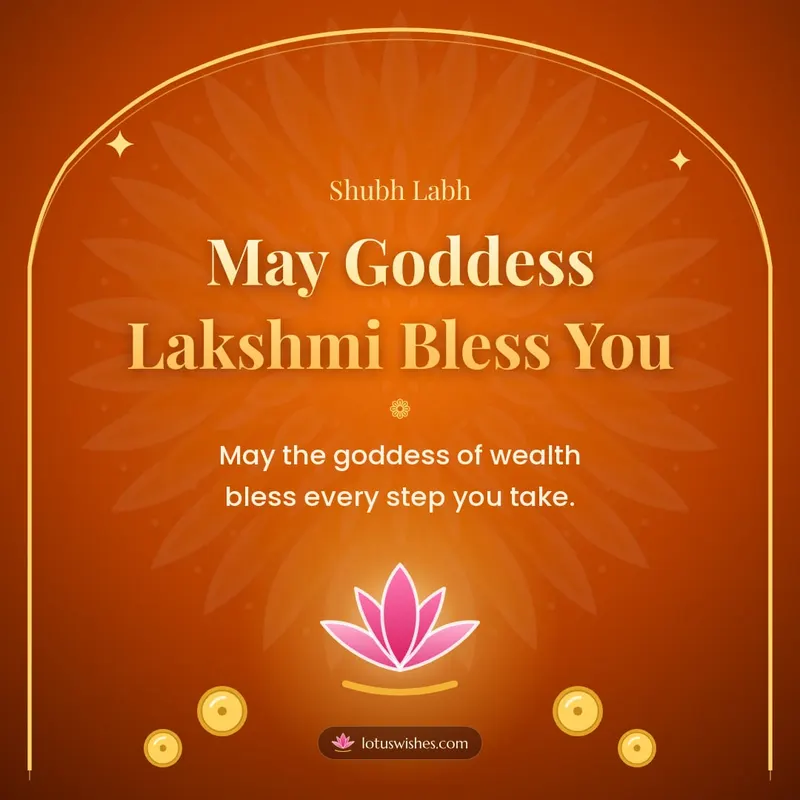 May Goddess Lakshmi Bless You – Lakshmi Puja Diwali wishes image in English (square)