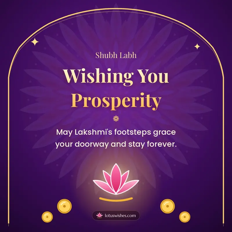 Wishing You Prosperity – Lakshmi Puja Diwali wishes image in English (square)