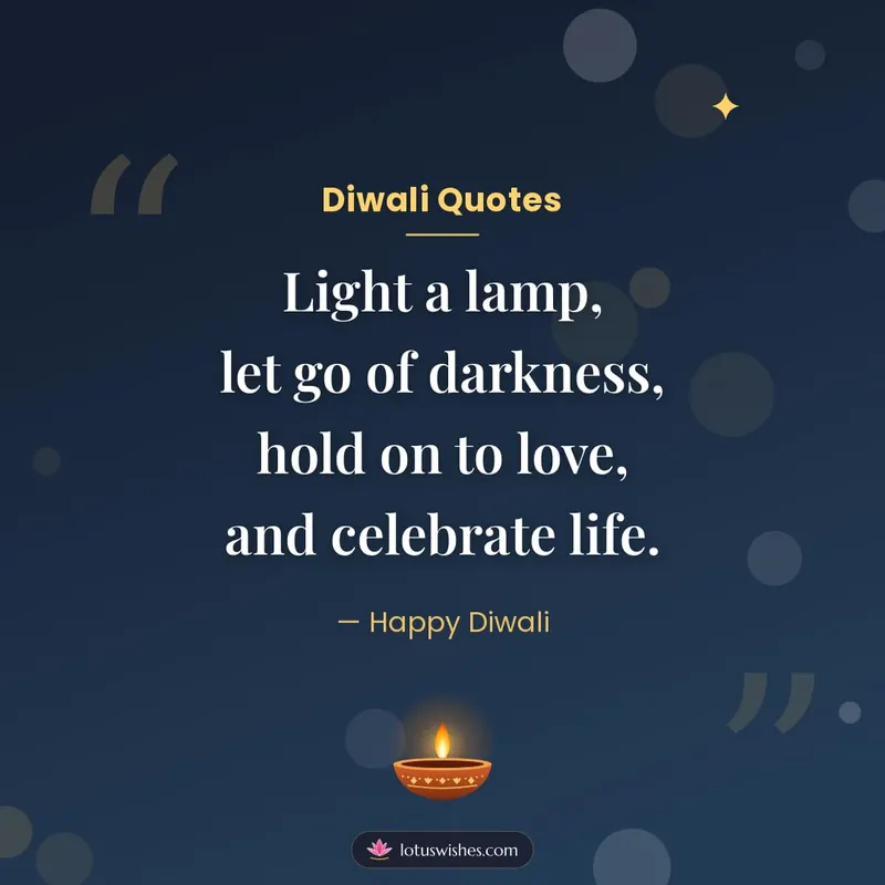 Diwali Quotes – Quotes & Status Diwali wishes image in English (square)