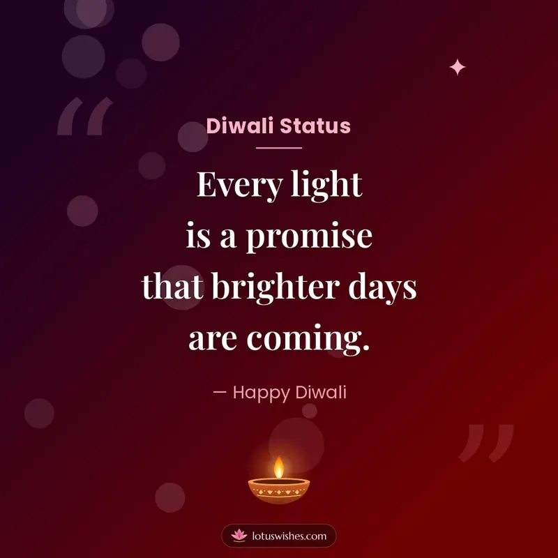 Diwali Status – Quotes & Status Diwali wishes image in English (square)