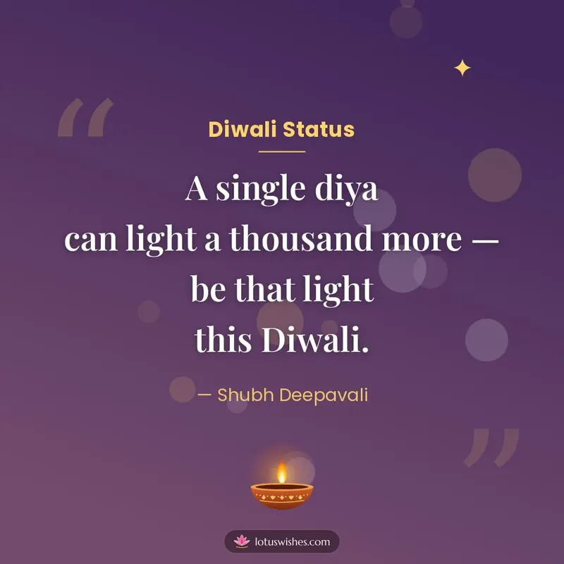 Diwali Status – Quotes & Status Diwali wishes image in English (square)