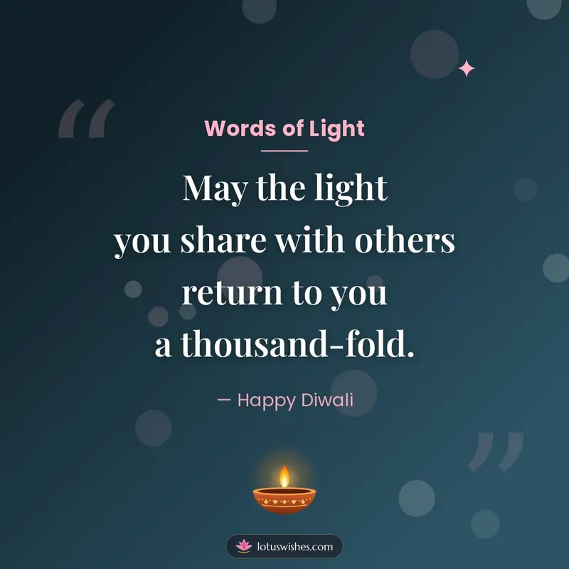 Words of Light – Quotes & Status Diwali wishes image in English (square)