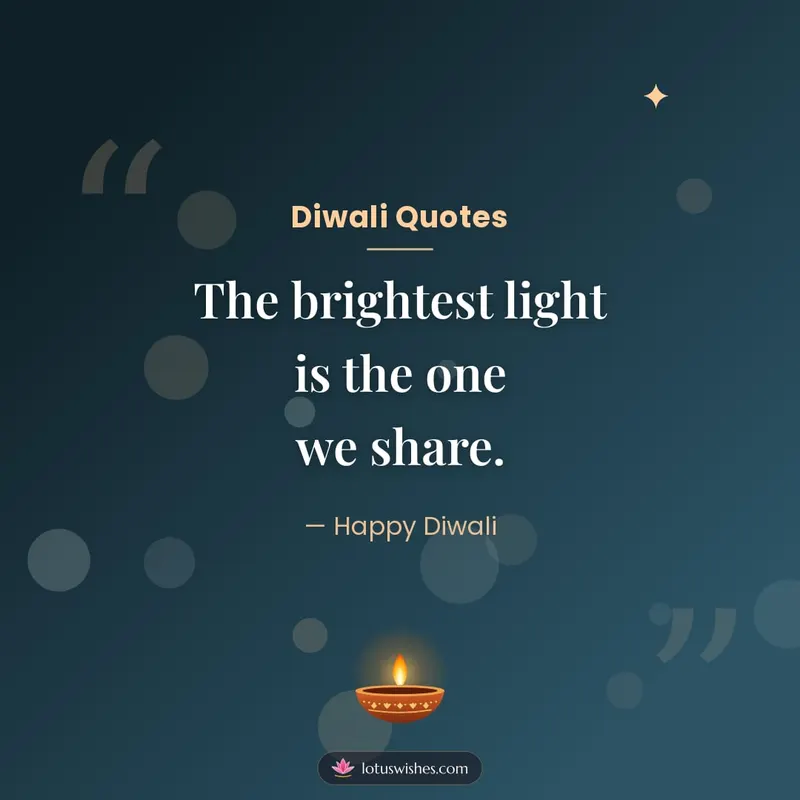 Diwali Quotes – Quotes & Status Diwali wishes image in English (square)