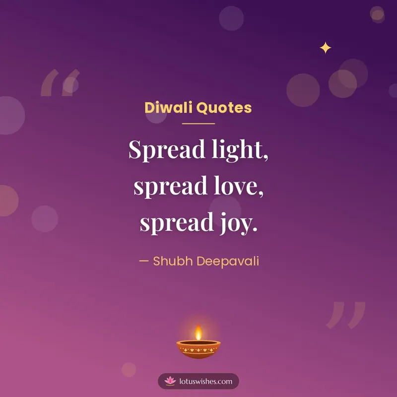 Diwali Quotes – Quotes & Status Diwali wishes image in English (square)