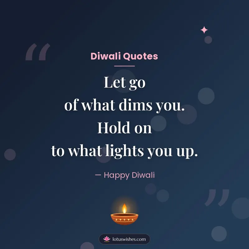 Diwali Quotes – Quotes & Status Diwali wishes image in English (square)