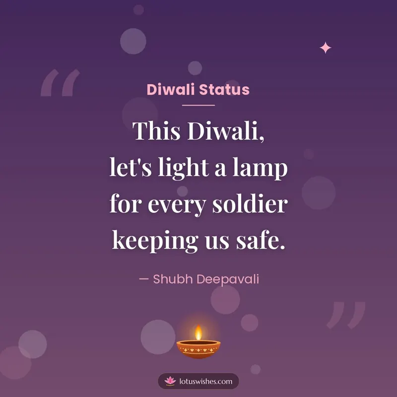 Diwali Status – Quotes & Status Diwali wishes image in English (square)
