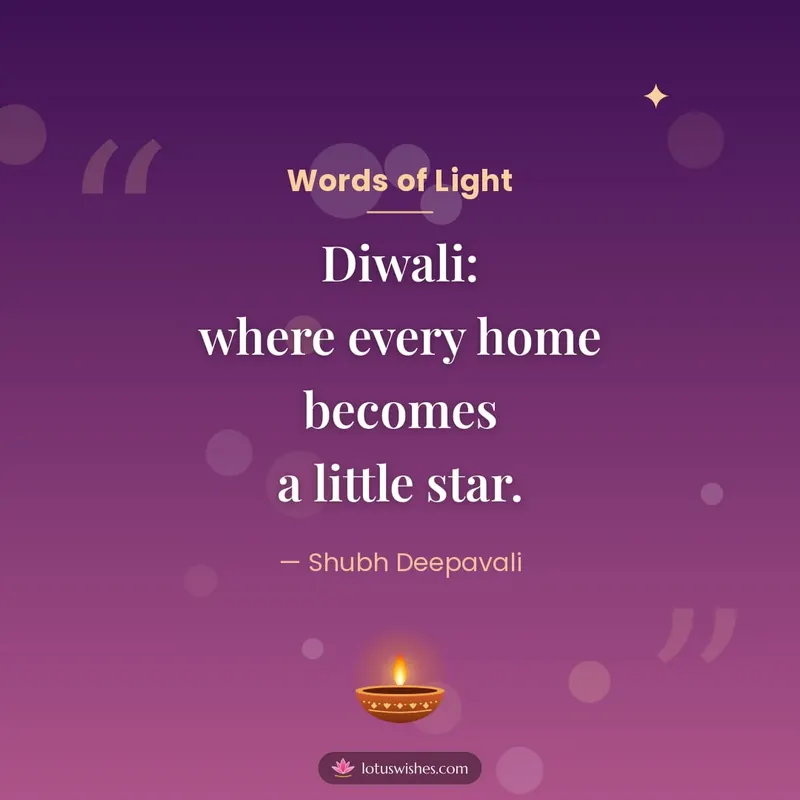 Words of Light – Quotes & Status Diwali wishes image in English (square)