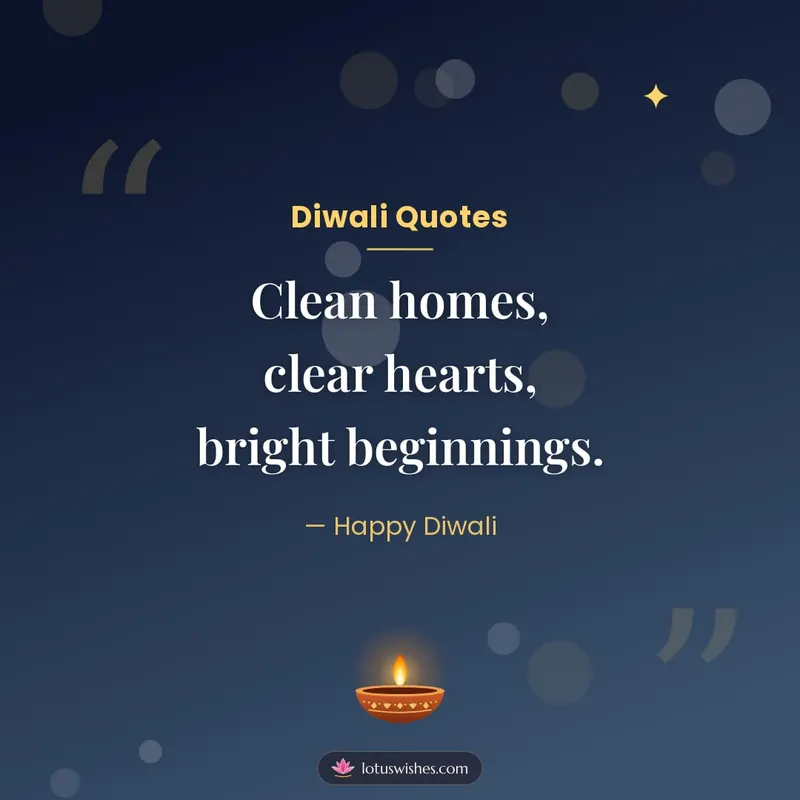 Diwali Quotes – Quotes & Status Diwali wishes image in English (square)