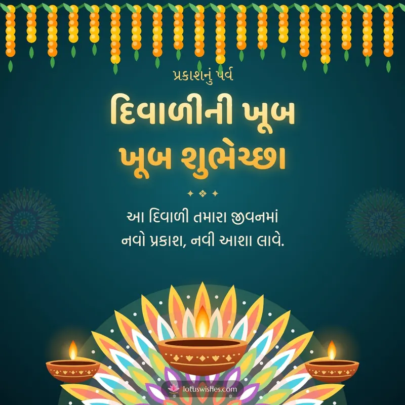 દિવાળીની ખૂબ ખૂબ શુભેચ્છા – Diva & Rangoli Diwali wishes image in Gujarati (square)
