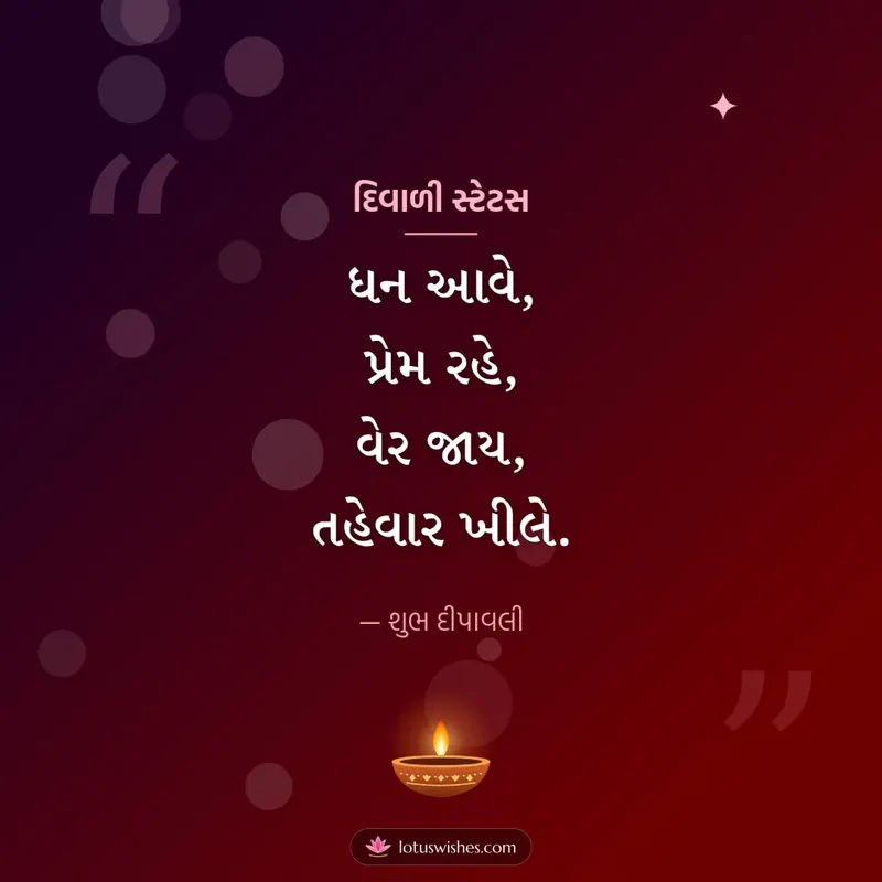 દિવાળી સ્ટેટસ – Status & Shayari Diwali wishes image in Gujarati (square)