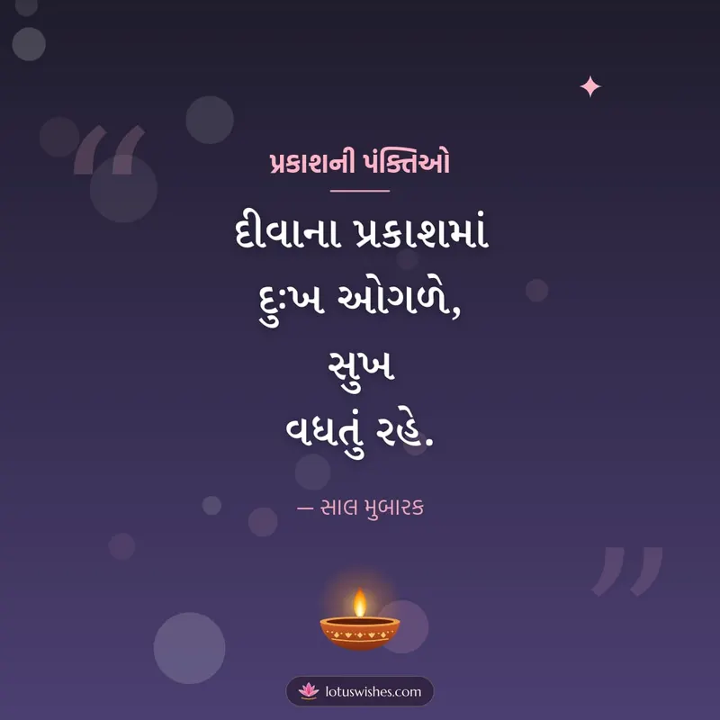 પ્રકાશની પંક્તિઓ – Status & Shayari Diwali wishes image in Gujarati (square)