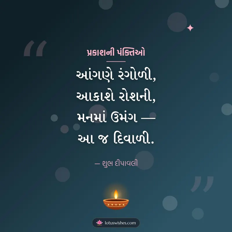 પ્રકાશની પંક્તિઓ – Status & Shayari Diwali wishes image in Gujarati (square)