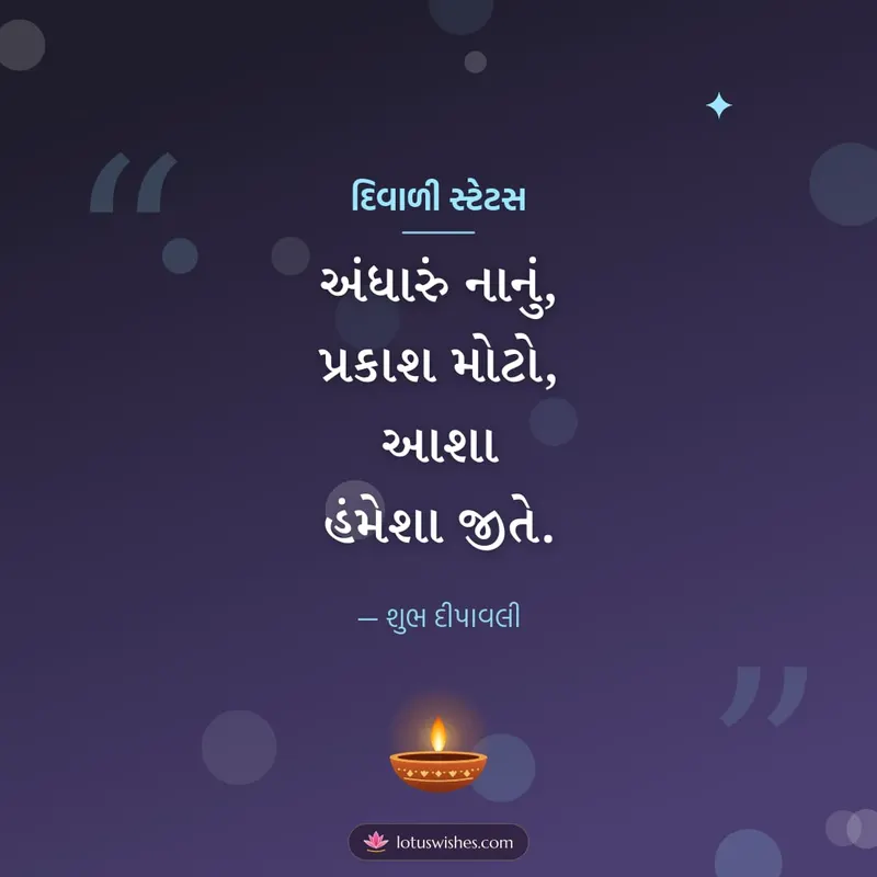 દિવાળી સ્ટેટસ – Status & Shayari Diwali wishes image in Gujarati (square)