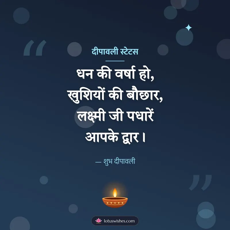 दीपावली स्टेटस – Shayari & Status Diwali wishes image in Hindi (square)