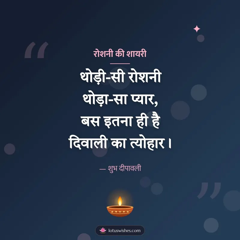 रोशनी की शायरी – Shayari & Status Diwali wishes image in Hindi (square)