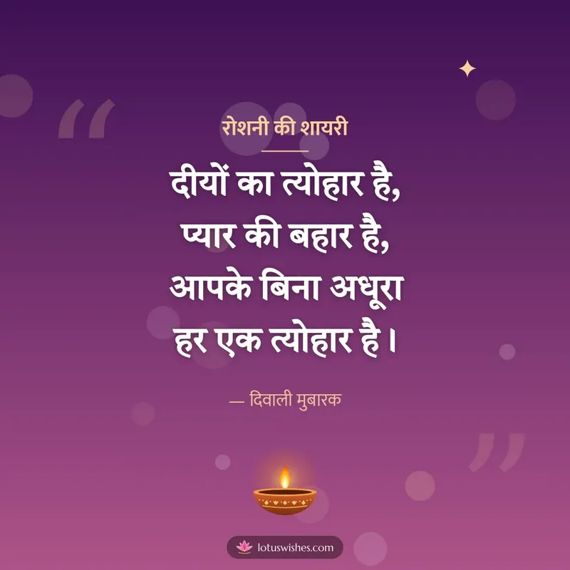 रोशनी की शायरी – Shayari & Status Diwali wishes image in Hindi (square)