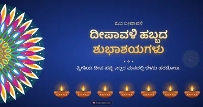 ದೀಪಾವಳಿ ಹಬ್ಬದ ಶುಭಾಶಯಗಳು – Deepa & Rangoli Diwali wishes image in Kannada (landscape)