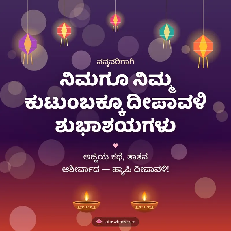 ನಿಮಗೂ ನಿಮ್ಮ ಕುಟುಂಬಕ್ಕೂ ದೀಪಾವಳಿ ಶುಭಾಶಯಗಳು – Family & Friends Diwali wishes image in Kannada (square)