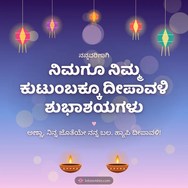 ನಿಮಗೂ ನಿಮ್ಮ ಕುಟುಂಬಕ್ಕೂ ದೀಪಾವಳಿ ಶುಭಾಶಯಗಳು – Family & Friends Diwali wishes image in Kannada (square)