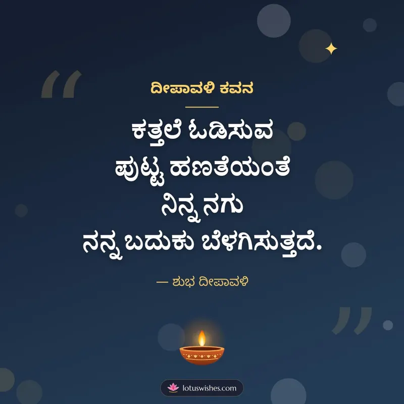 ದೀಪಾವಳಿ ಕವನ – Kavana & Status Diwali wishes image in Kannada (square)