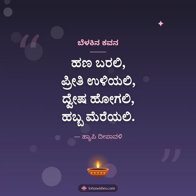 ಬೆಳಕಿನ ಕವನ – Kavana & Status Diwali wishes image in Kannada (square)