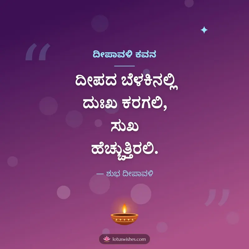 ದೀಪಾವಳಿ ಕವನ – Kavana & Status Diwali wishes image in Kannada (square)