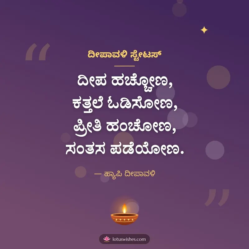 ದೀಪಾವಳಿ ಸ್ಟೇಟಸ್ – Kavana & Status Diwali wishes image in Kannada (square)