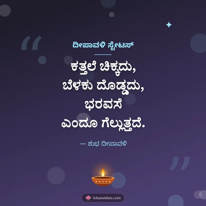 ದೀಪಾವಳಿ ಸ್ಟೇಟಸ್ – Kavana & Status Diwali wishes image in Kannada (square)