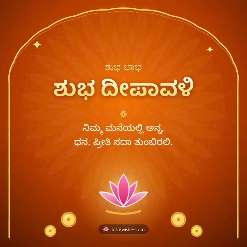 ಶುಭ ದೀಪಾವಳಿ – Lakshmi Puja Diwali wishes image in Kannada (square)
