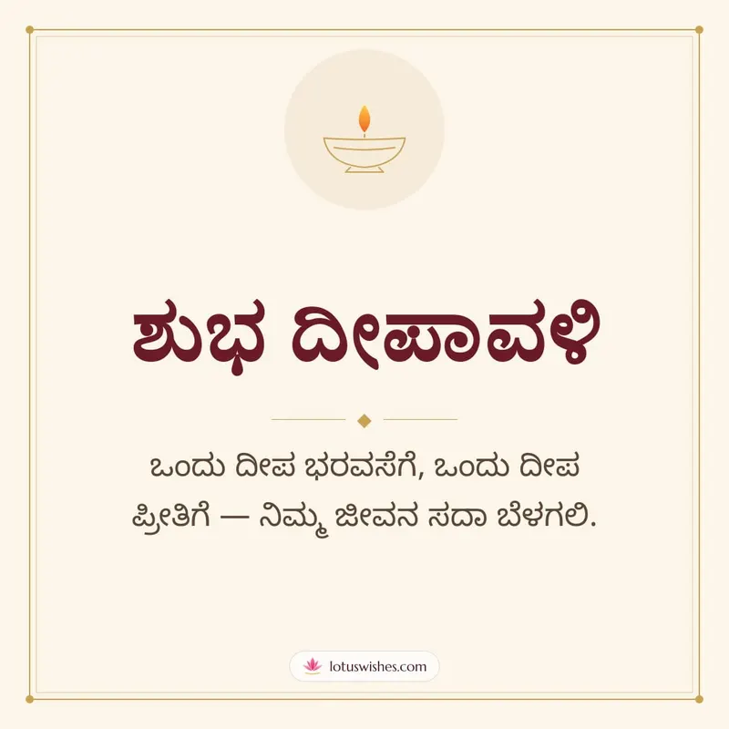 ಶುಭ ದೀಪಾವಳಿ – Simple & Elegant Diwali wishes image in Kannada (square)