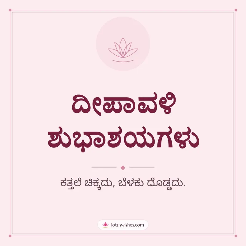 ದೀಪಾವಳಿ ಶುಭಾಶಯಗಳು – Simple & Elegant Diwali wishes image in Kannada (square)